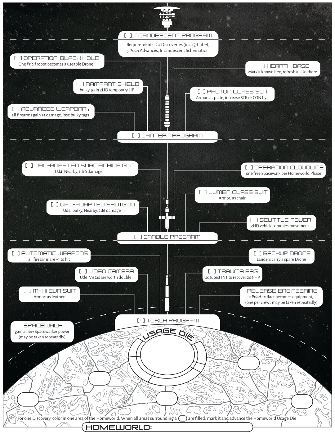 Solarcrawl (PDF)