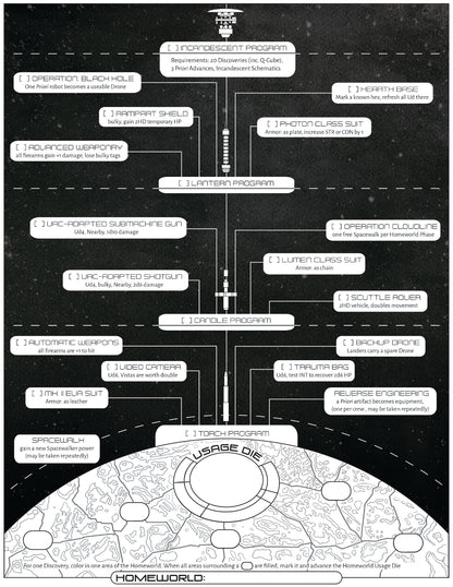 Solarcrawl (PDF)