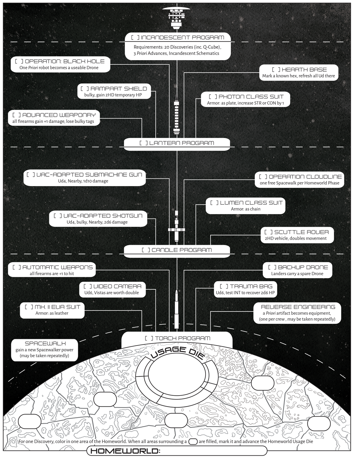 Solarcrawl Digital Resources